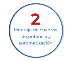Montaje de cuadros de potencia y automatización Elecduero, S.A.